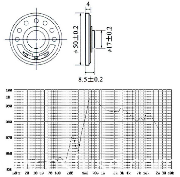 Fbs50A 88dB Popular Hot Sell 50mm Cheaper Round Loudspeakers 0.25W (FBELE)